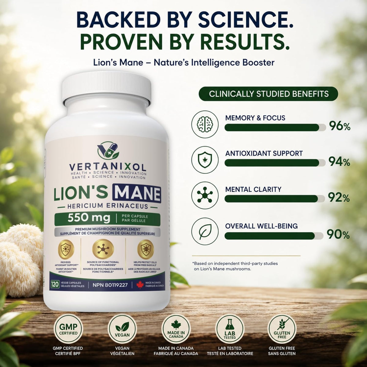 Lion’s Mane Mushroom Extract 550 mg - 10:1 Fruiting Body Extract, 40% Polysaccharides,120 Vegan Capsules 550 mg
