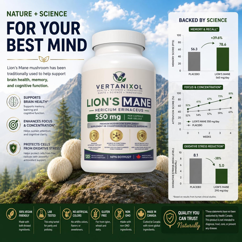 Lion’s Mane Mushroom Extract 550 mg - 10:1 Fruiting Body Extract, 40% Polysaccharides,120 Vegan Capsules 550 mg