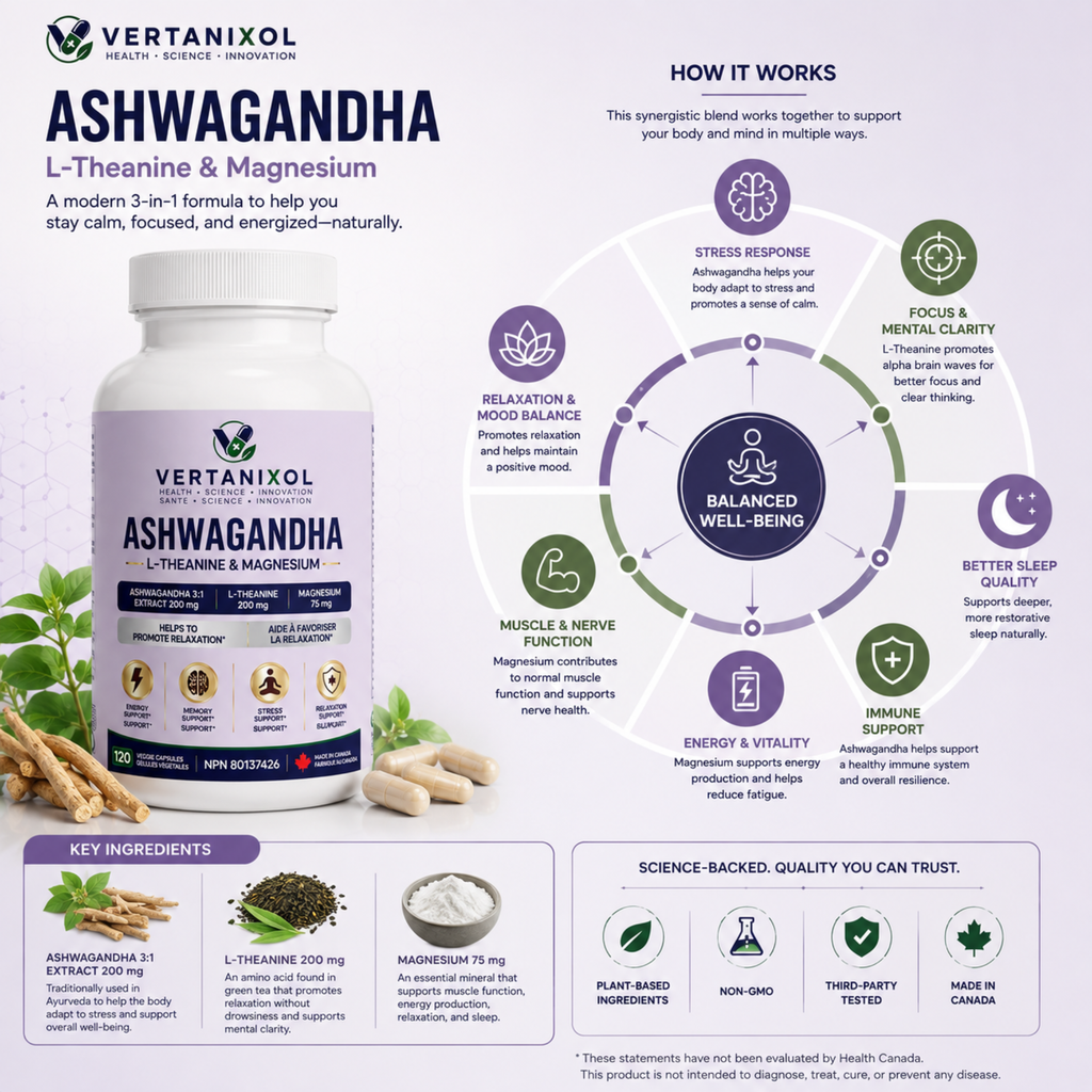 Ashwagandha 200 mg + L-Theanine 200 mg + Magnesium 75 mg - Stress and Relaxation Support - 120 Vegan Capsules